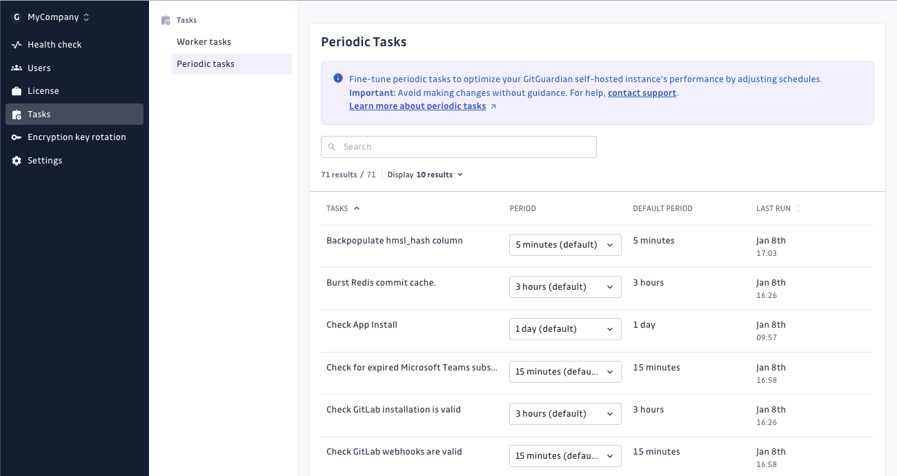 Periodic Tasks Overview