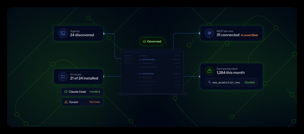 AI discovery: agents, MCP servers, and AI Hooks across the fleet