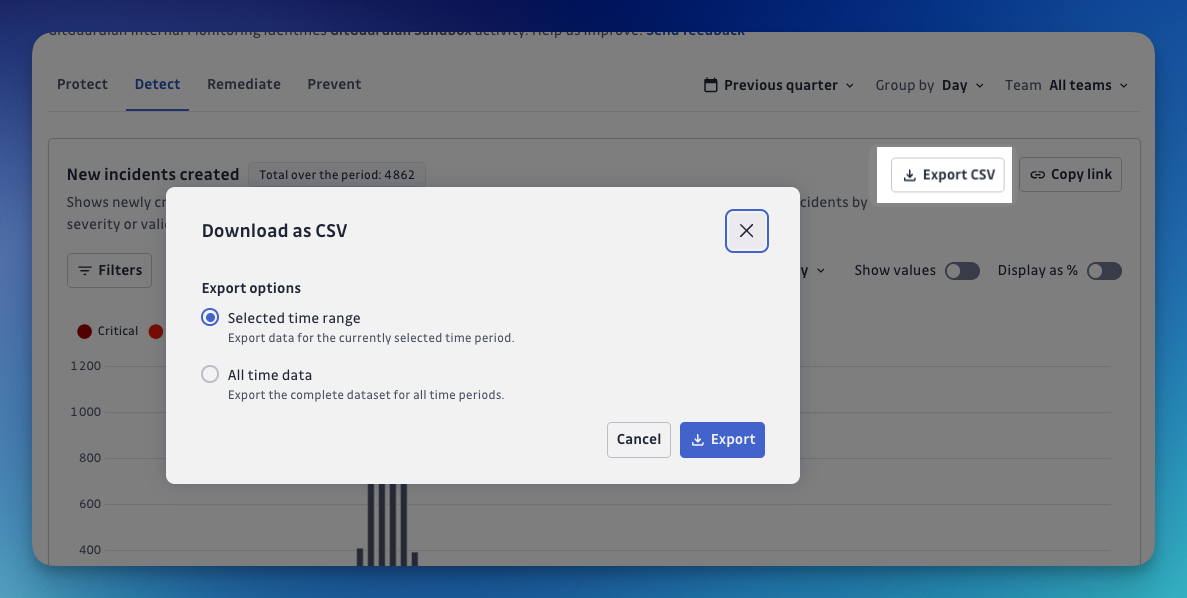 Analytics - Chart levels Tools Filters
