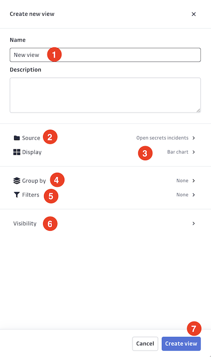 How to create a custom chart