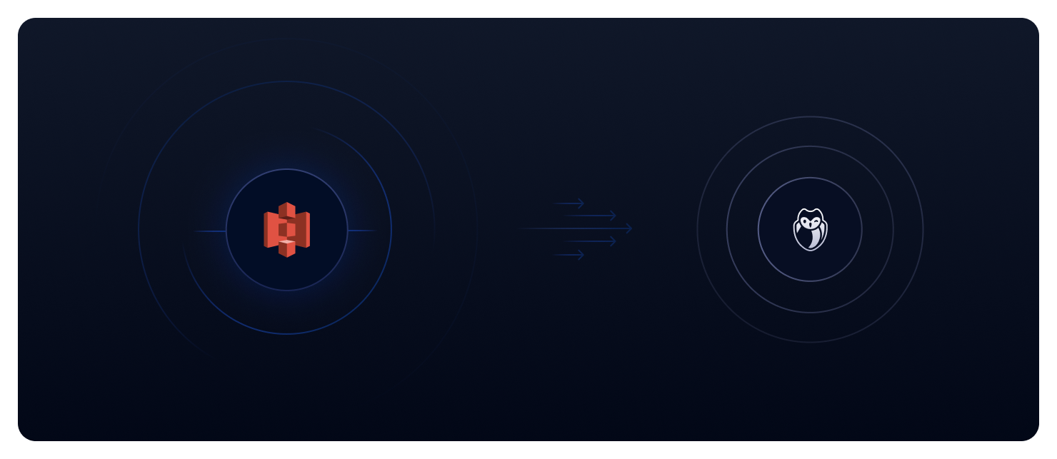 AWS S3 bucket scanning