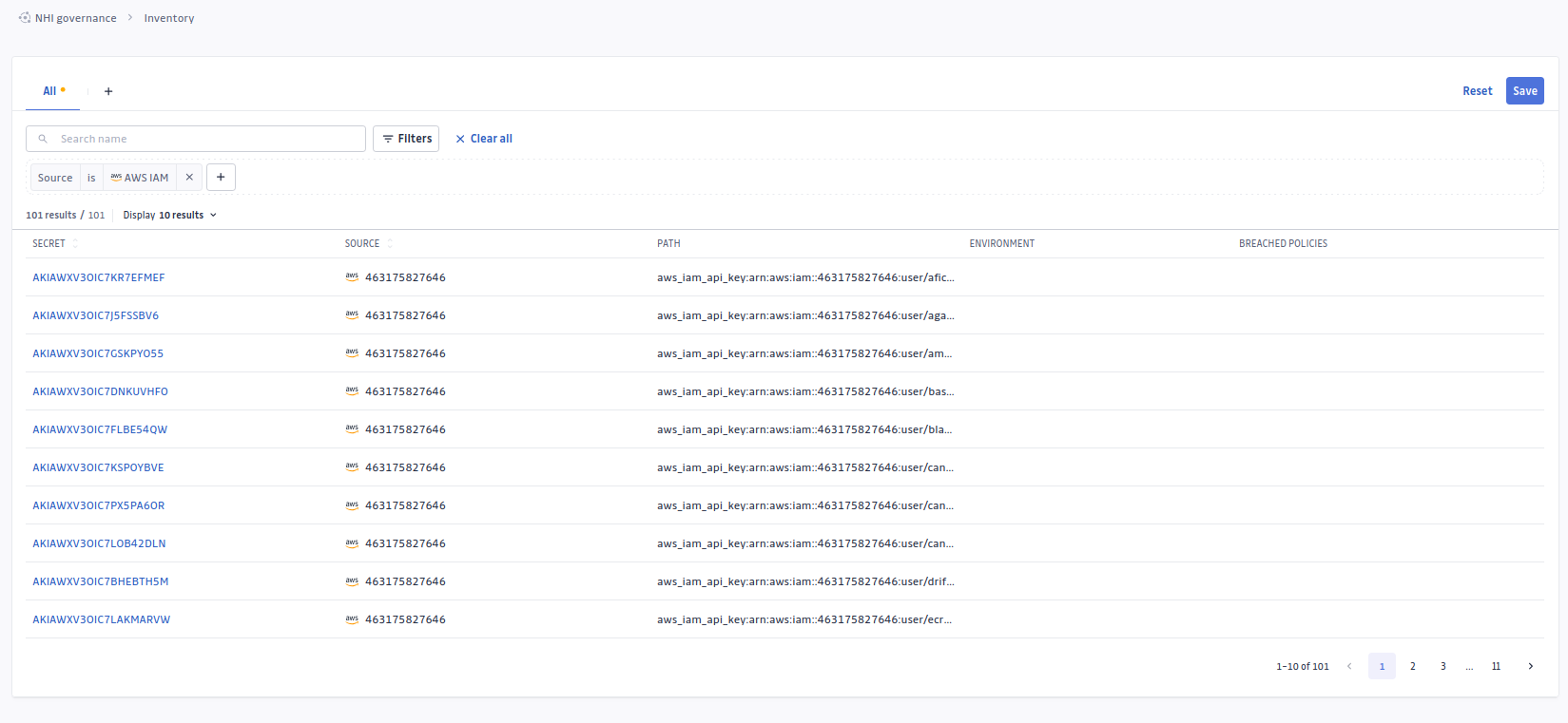 AWS NHI Inventory
