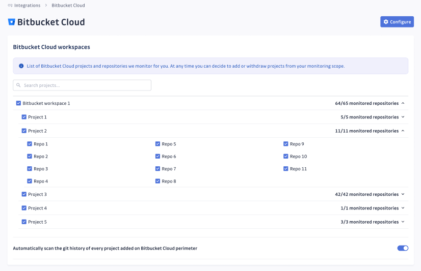 See monitored repositories