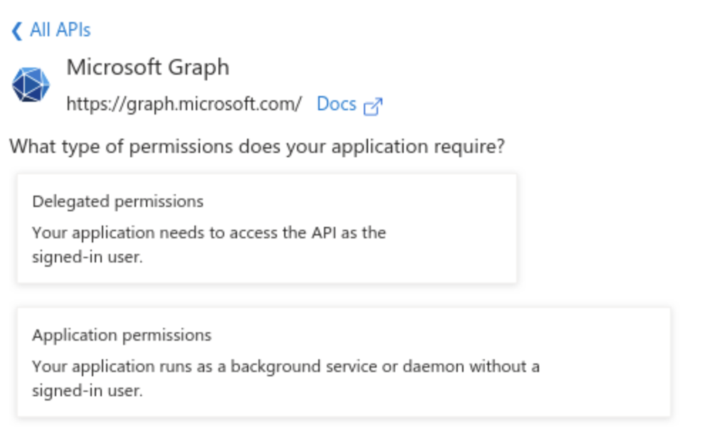 Entra ID app permissions