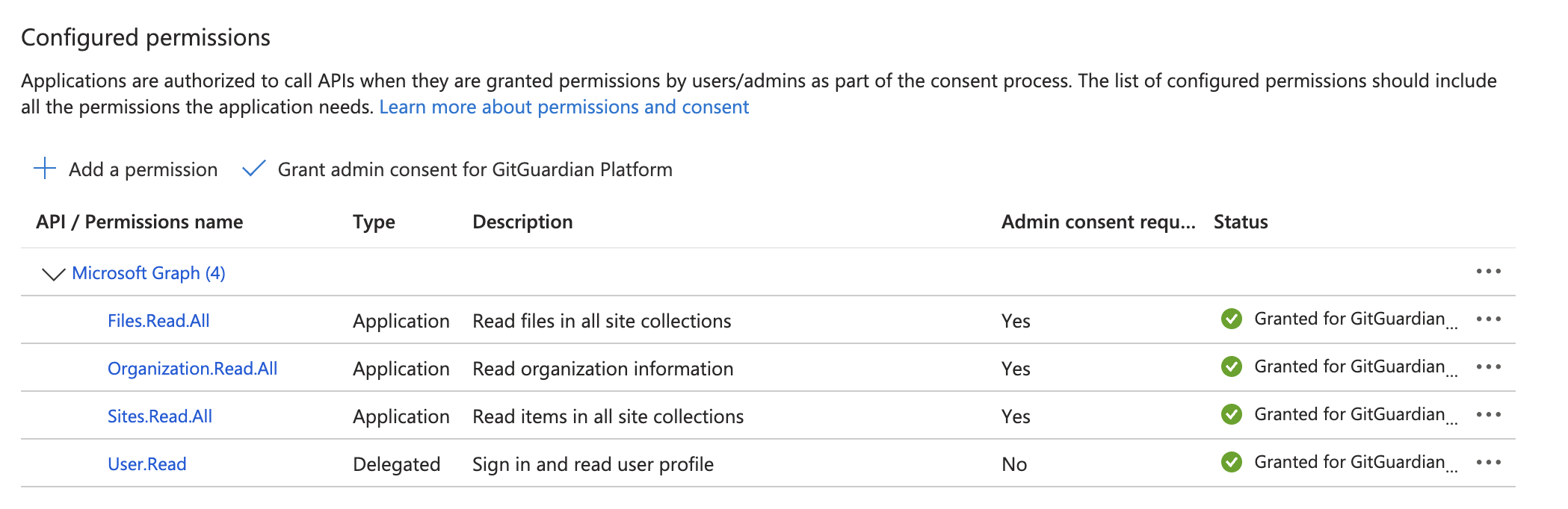 Create your own application