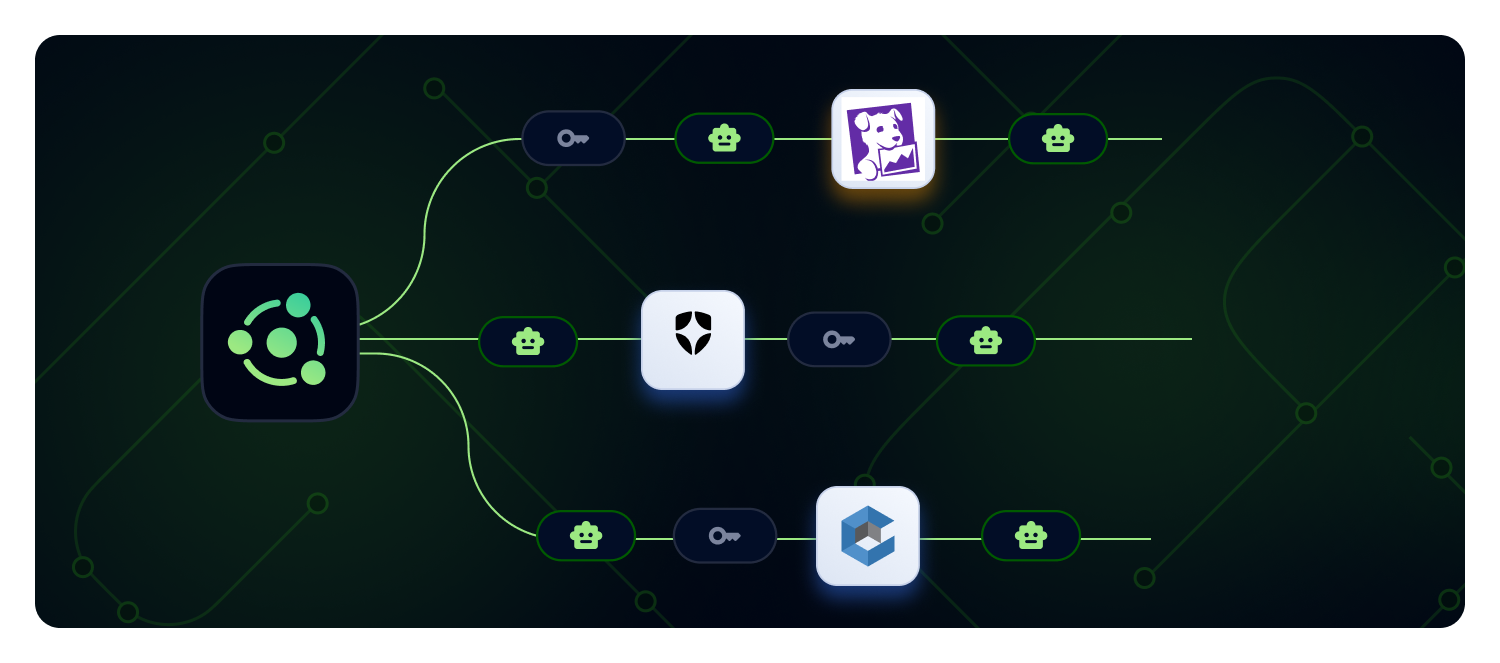 NHI integrations thumbnail