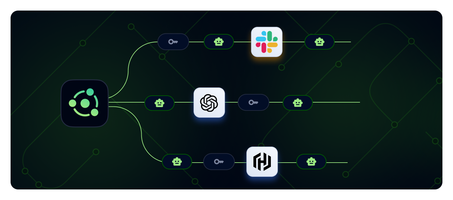 NHI integrations thumbnail