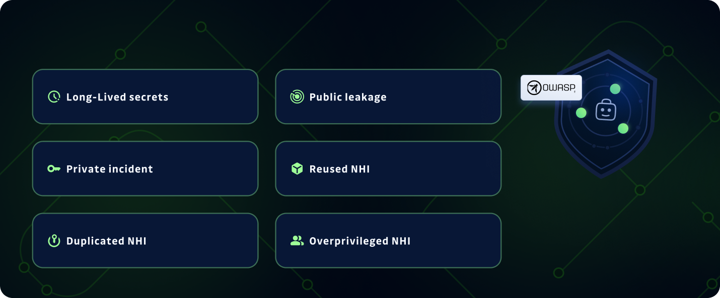 NHI Policies Thumbnail