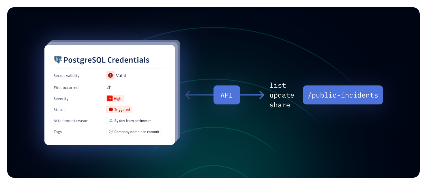 Incident Playbook Thumbnail