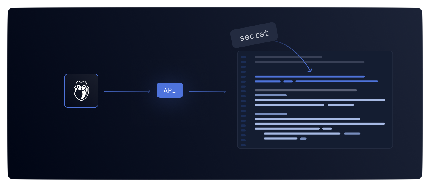 secret API thumbnail