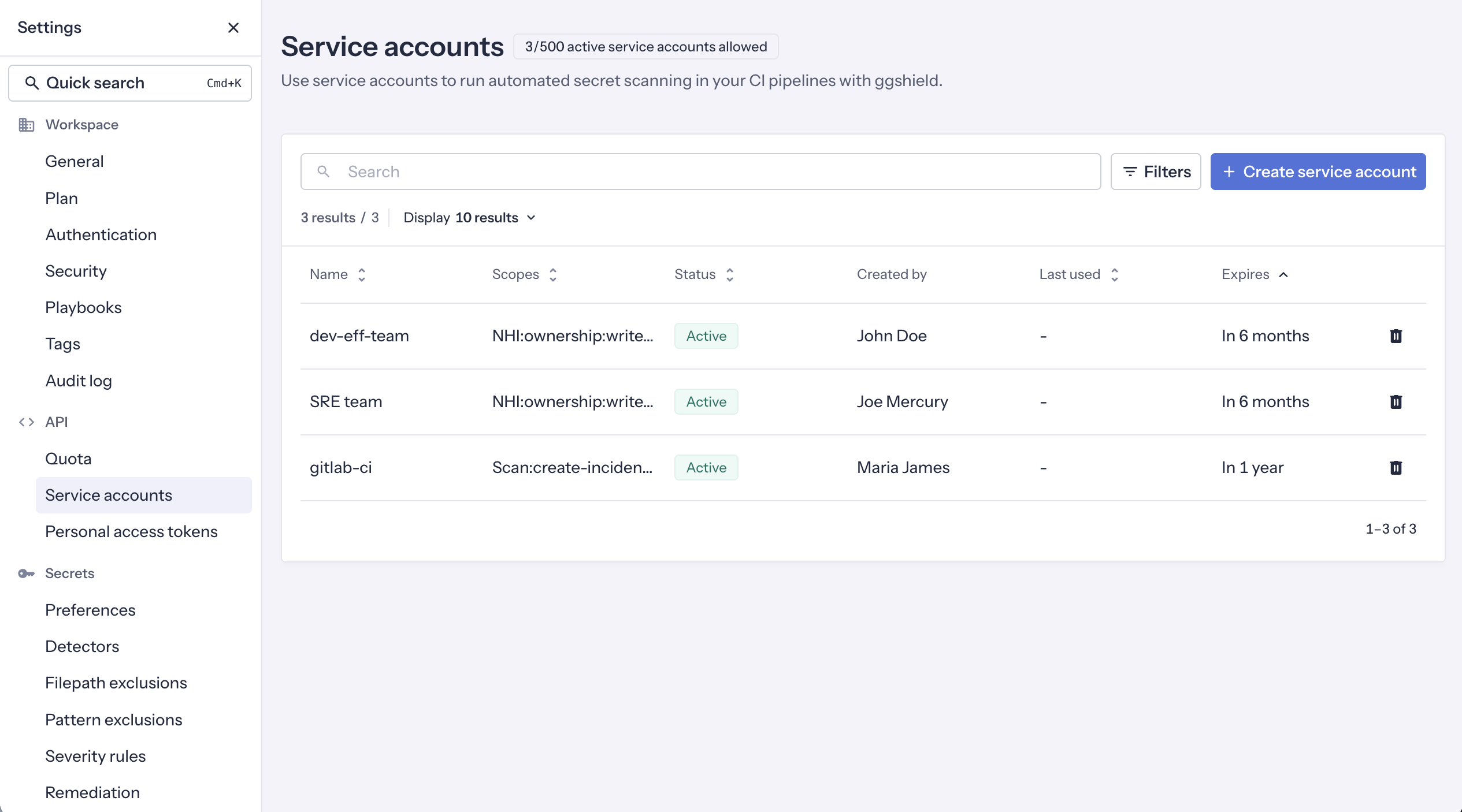 Service accounts table
