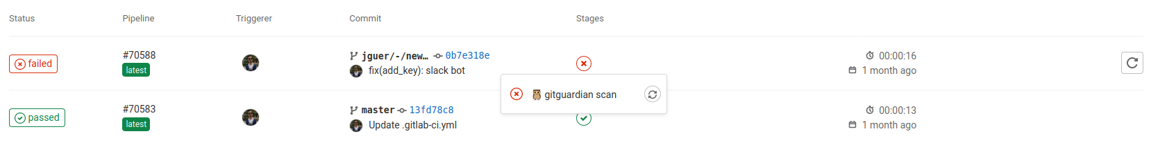 GitLab pipelines status