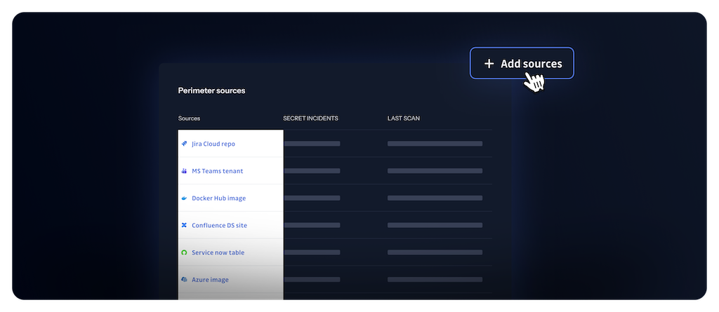 Perimeter sources table with Add sources for Jira, MS Teams, Docker Hub, Confluence, ServiceNow, and Azure