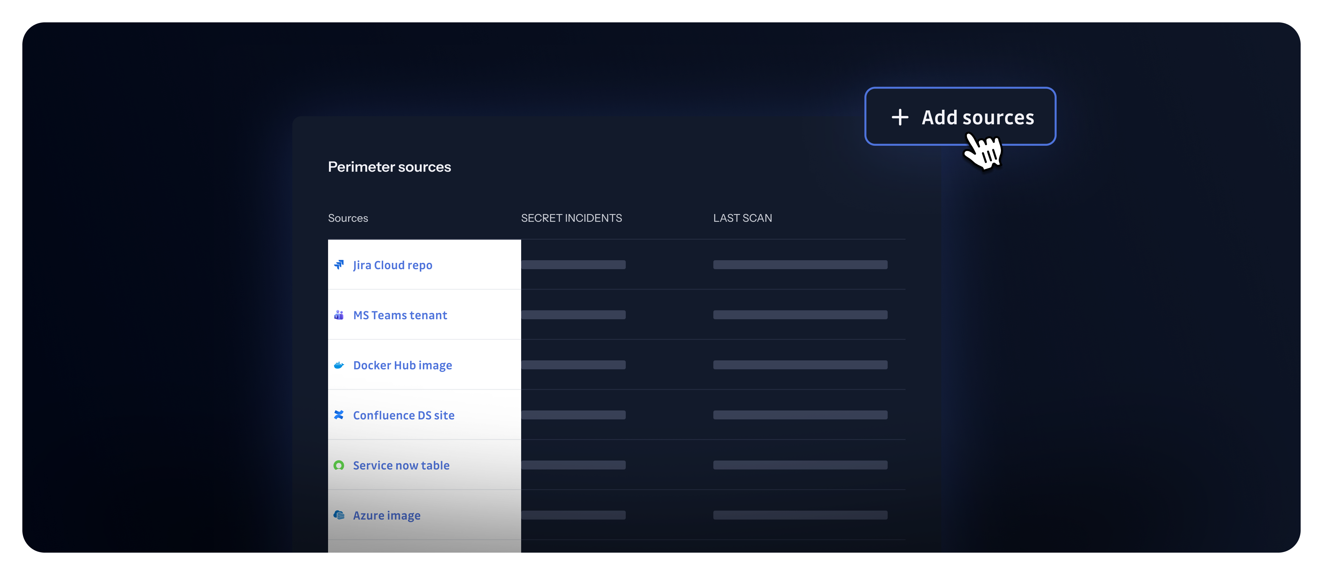 Perimeter sources table with Add sources for Jira, MS Teams, Docker Hub, Confluence, ServiceNow, and Azure