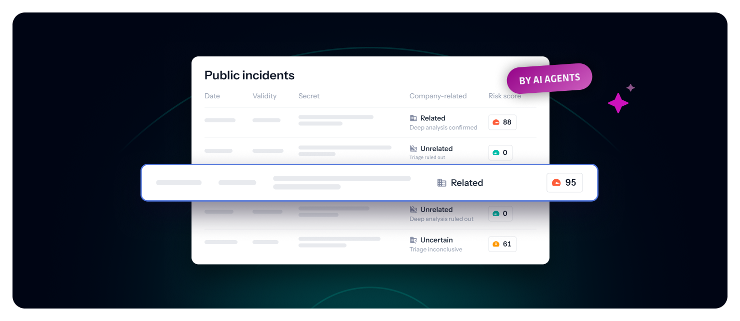 Company-related verdict and risk score on public incidents