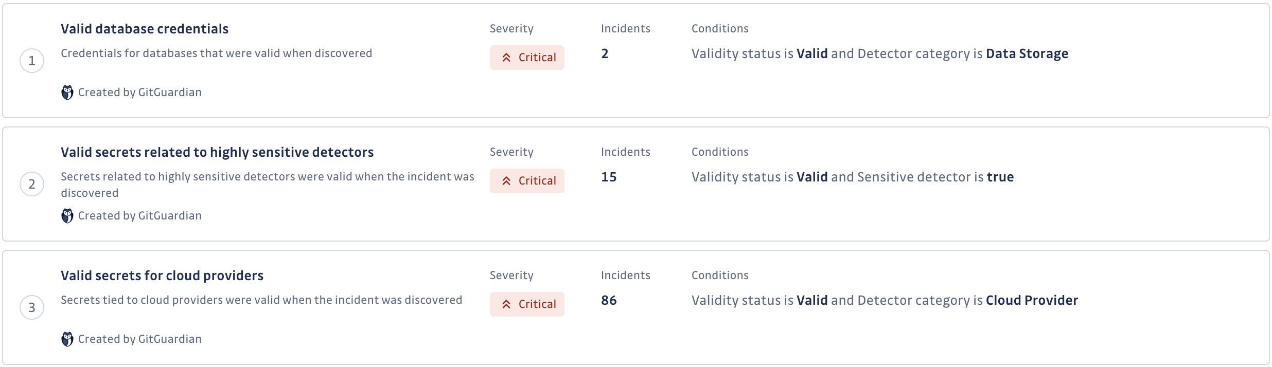 automated-severity-ruleset