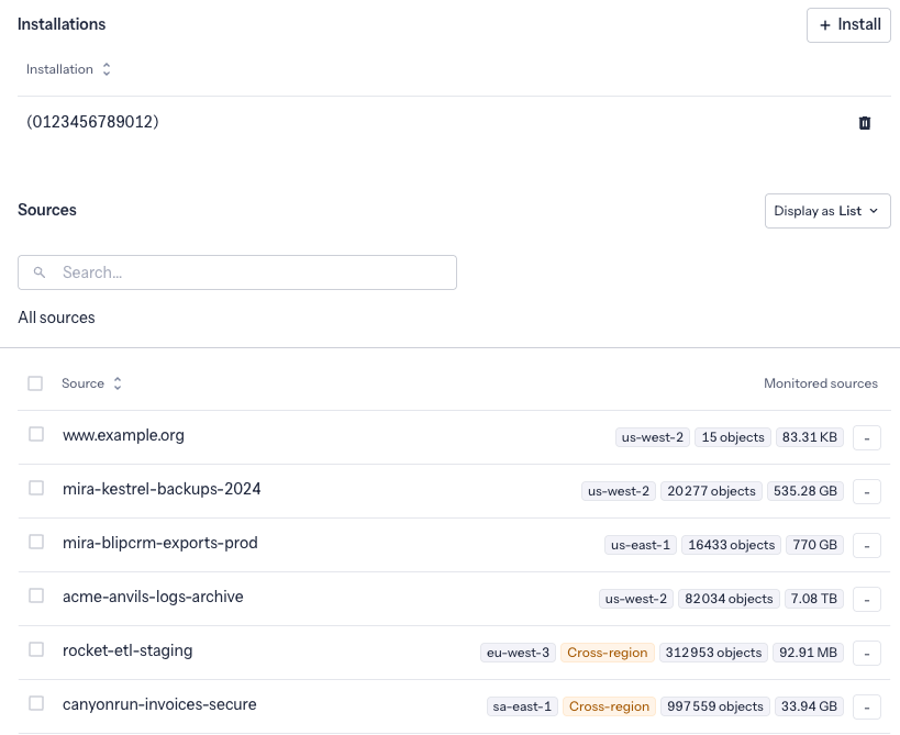 Personnalisation du périmètre AWS S3