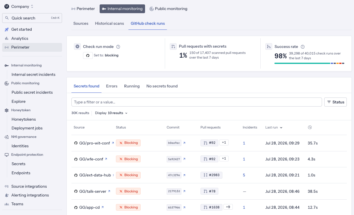 GitHub check runs dashboard