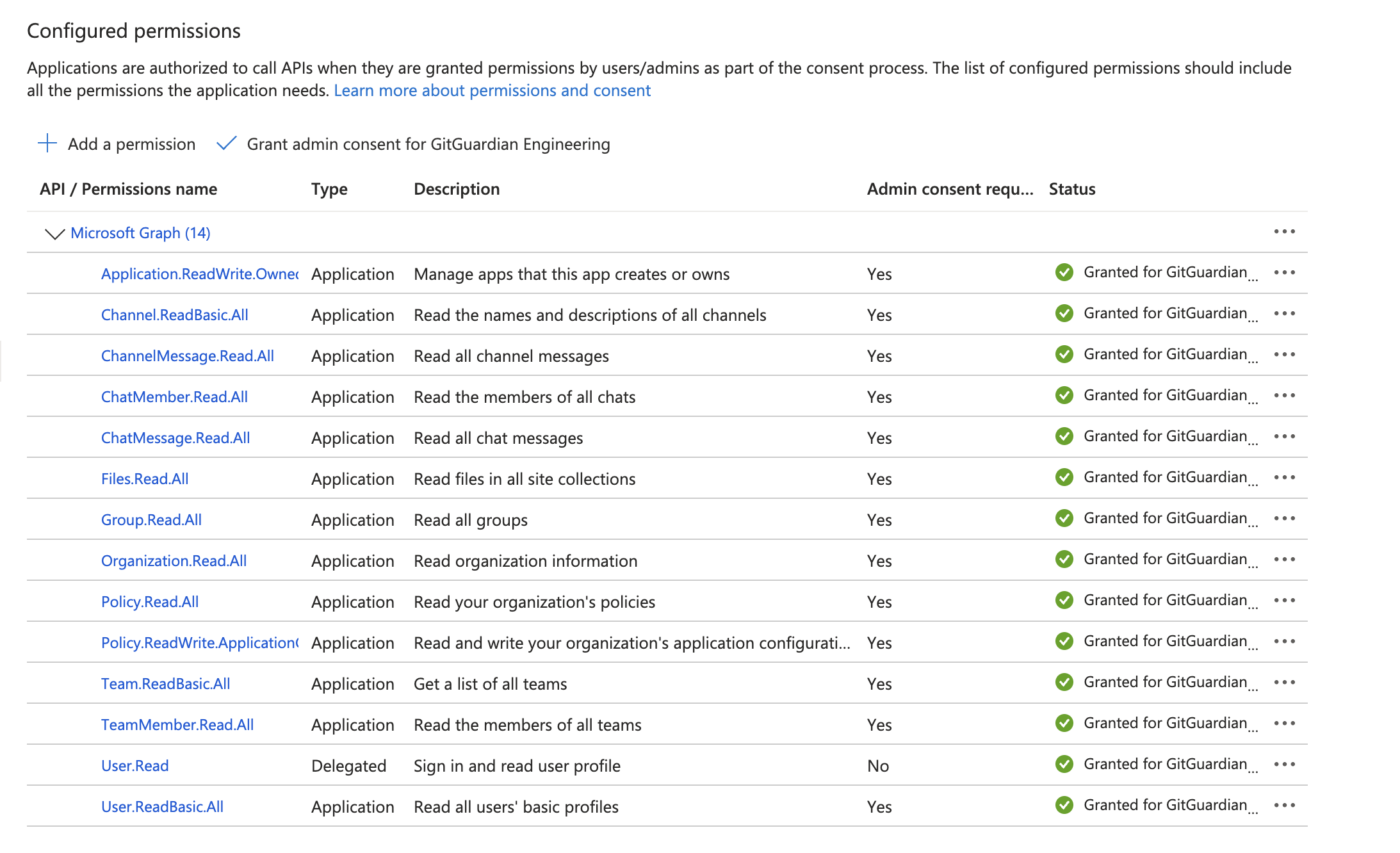 Create your own application