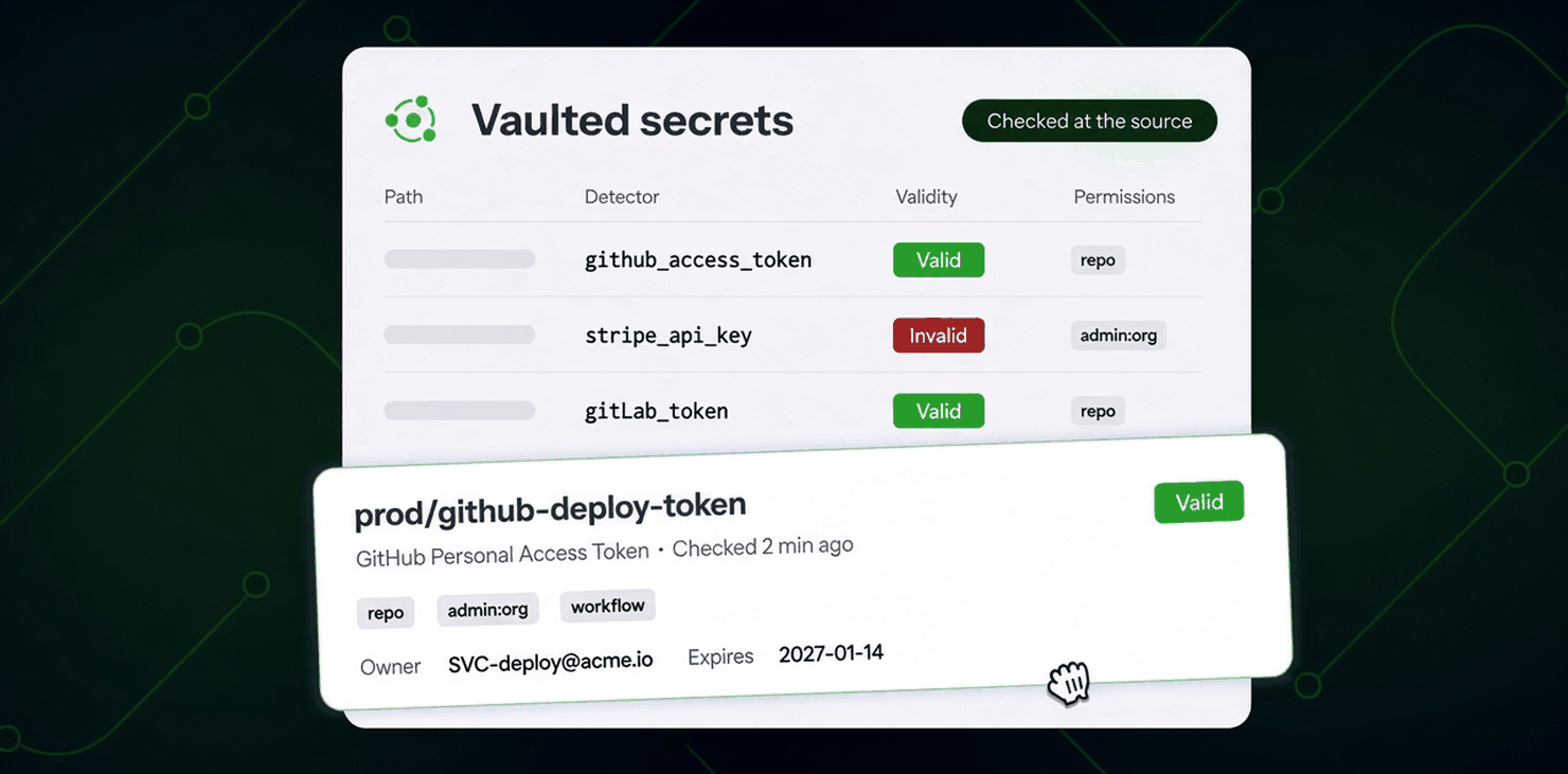 ggscout validity and permissions checks thumbnail