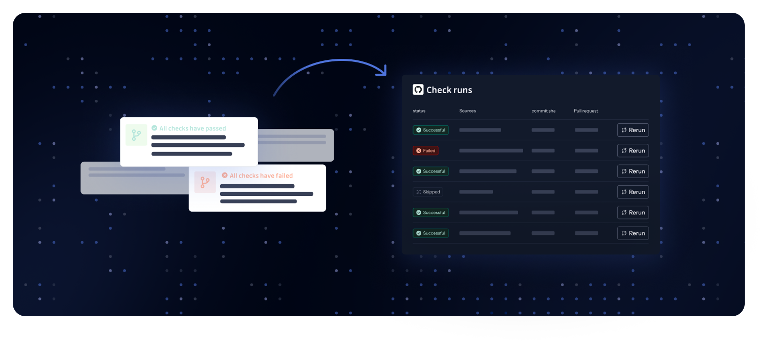 GitHub check runs dashboard