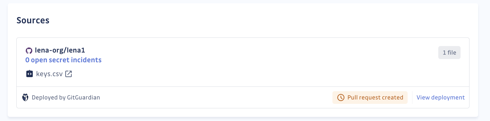 Honeytoken deployed by GitGuardian