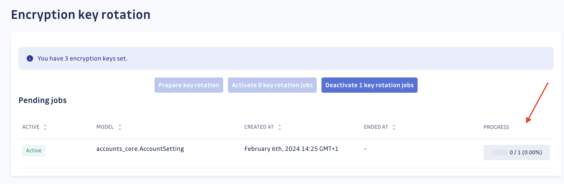 Jobs Running