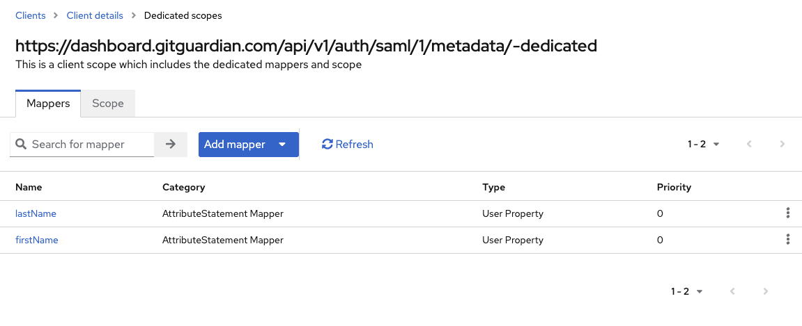 keycloak mappers