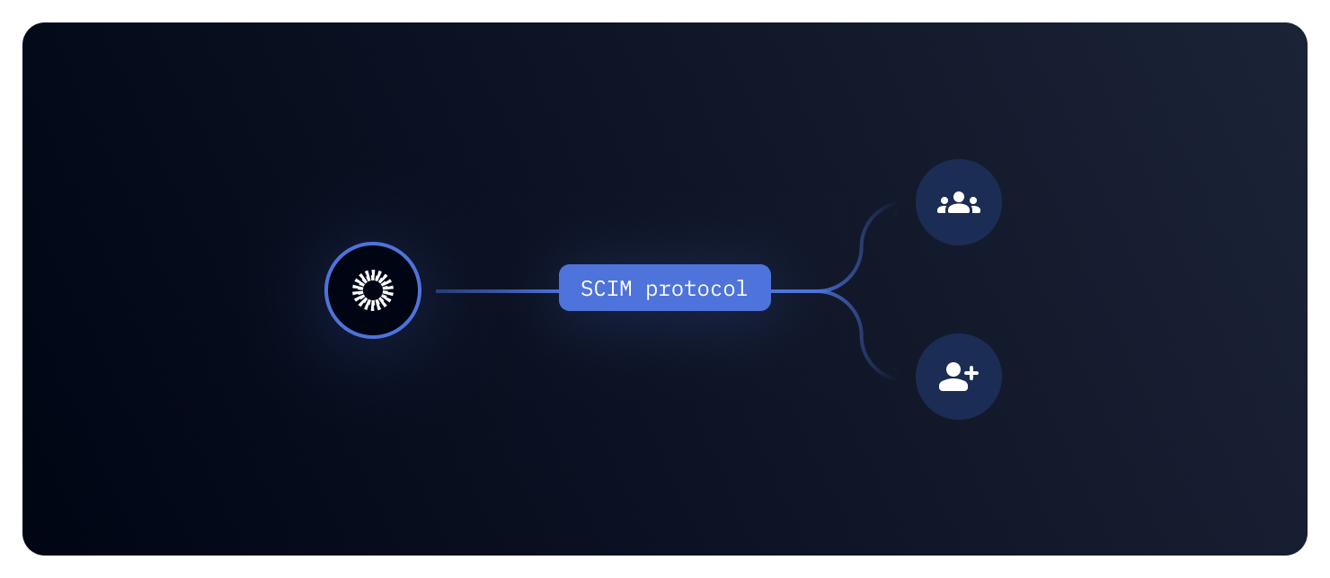 Okta app thumbnail