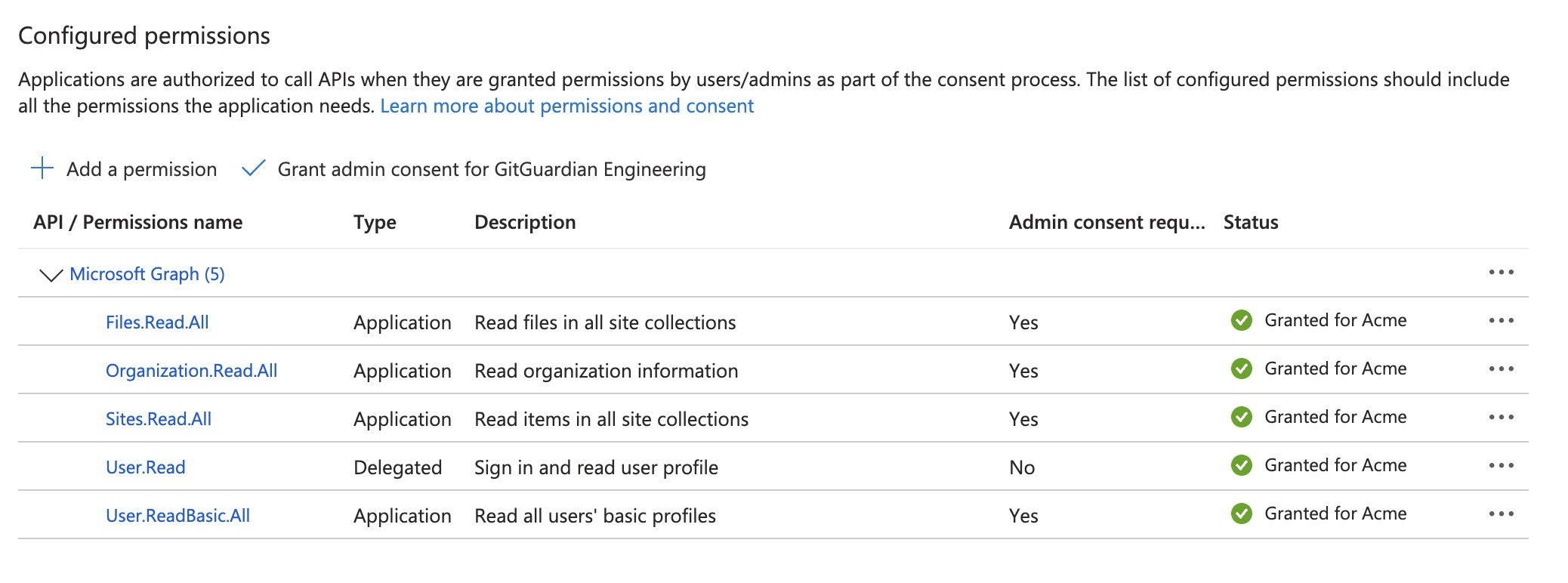 Create your own application