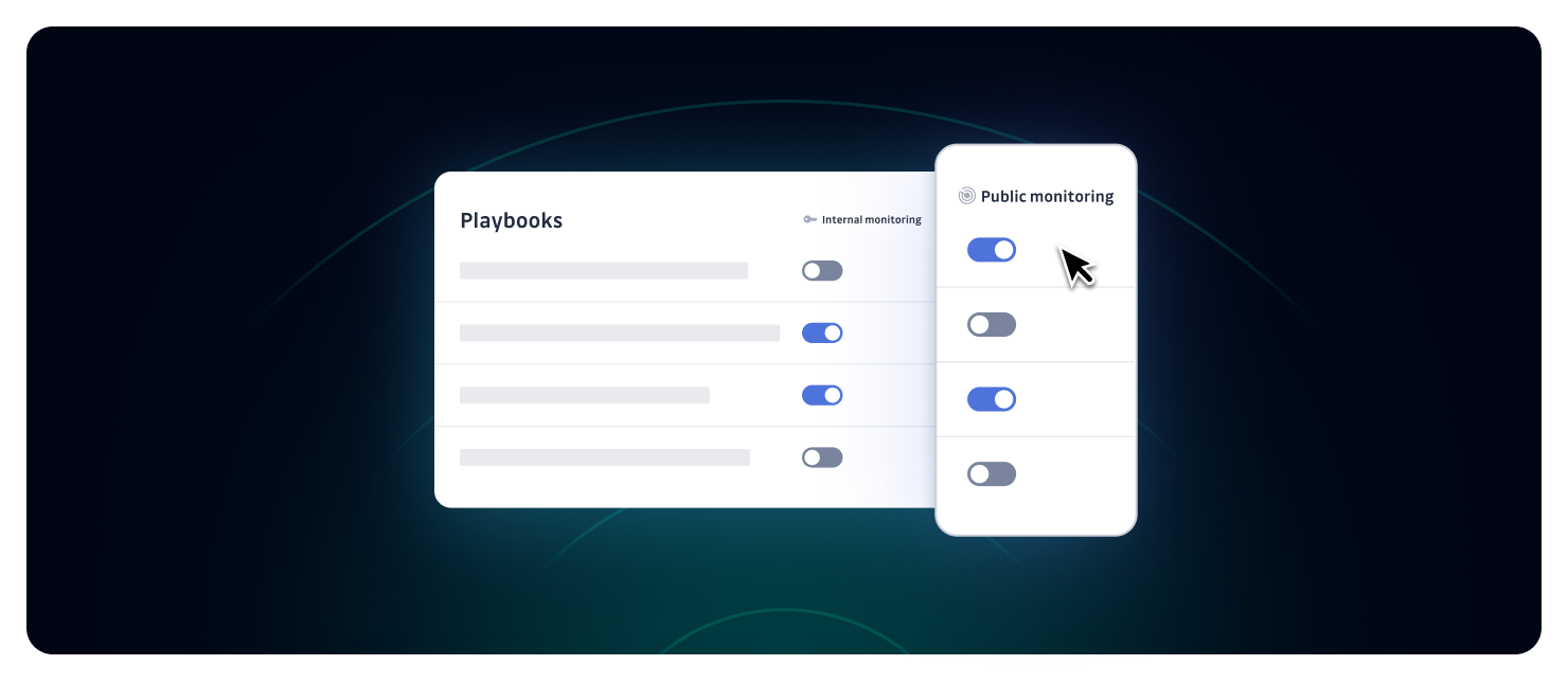 Playbooks for Public Monitoring
