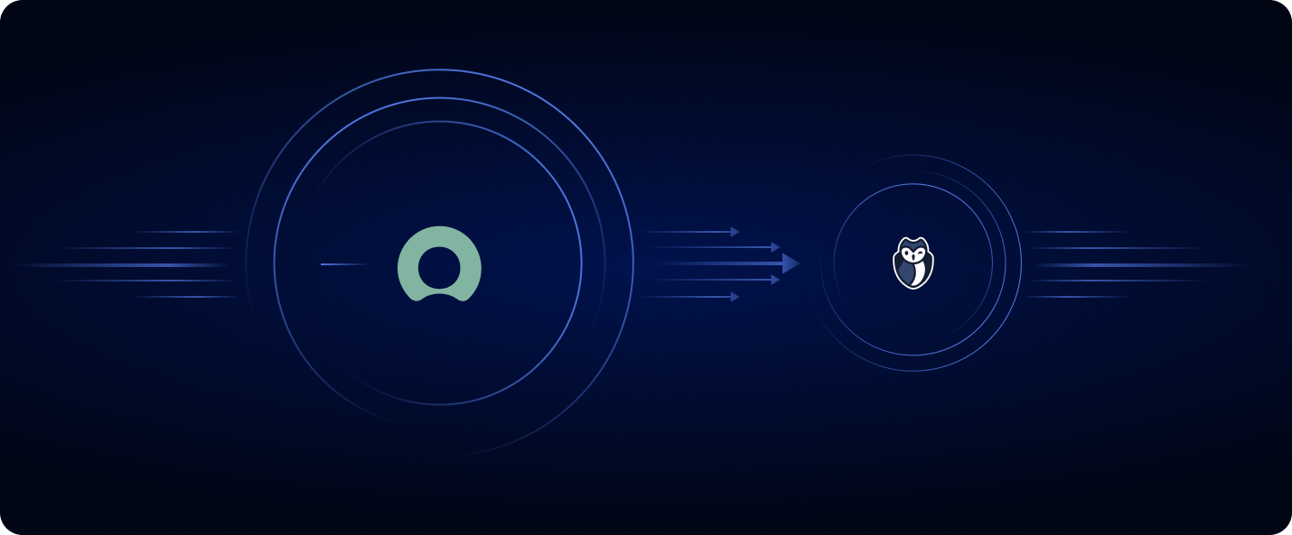 ServiceNow Integration