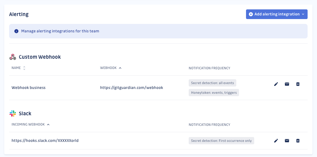 Manage integrations from team